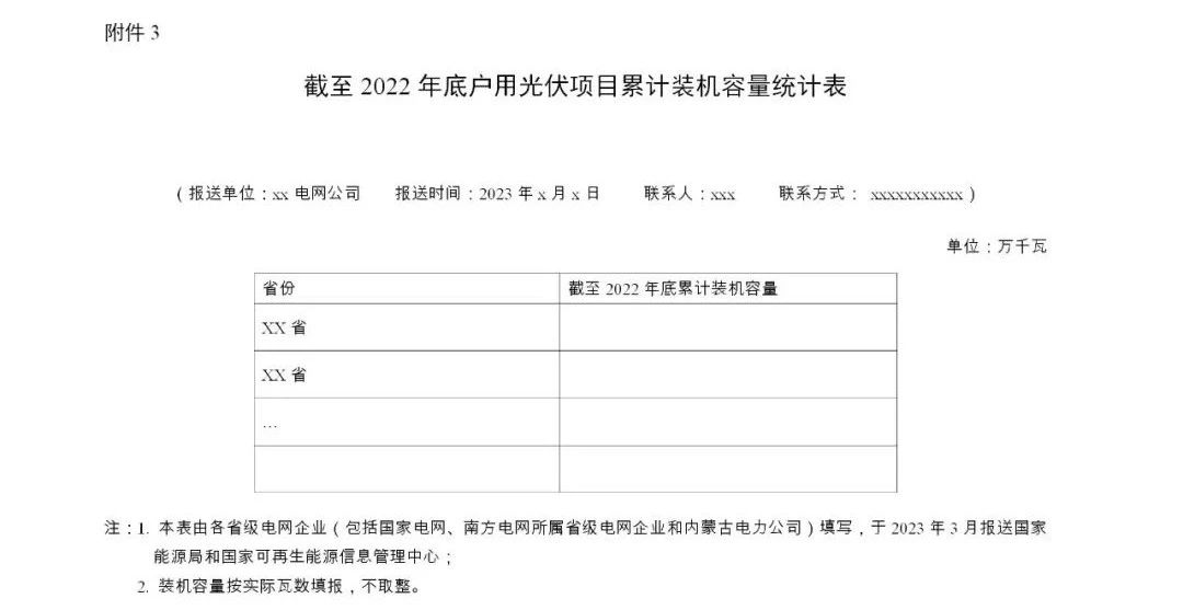 1678447520674007.jpg f1a8d956c179f7b4a0cbf5808cf94a60.jpg