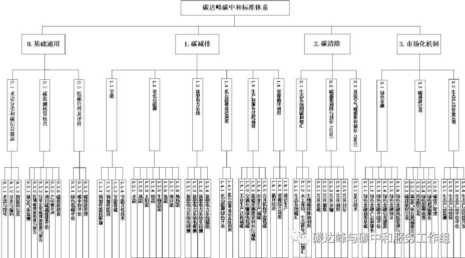 1682300916698975.png 70423326962d99d6d77524f5d6009fe4.png