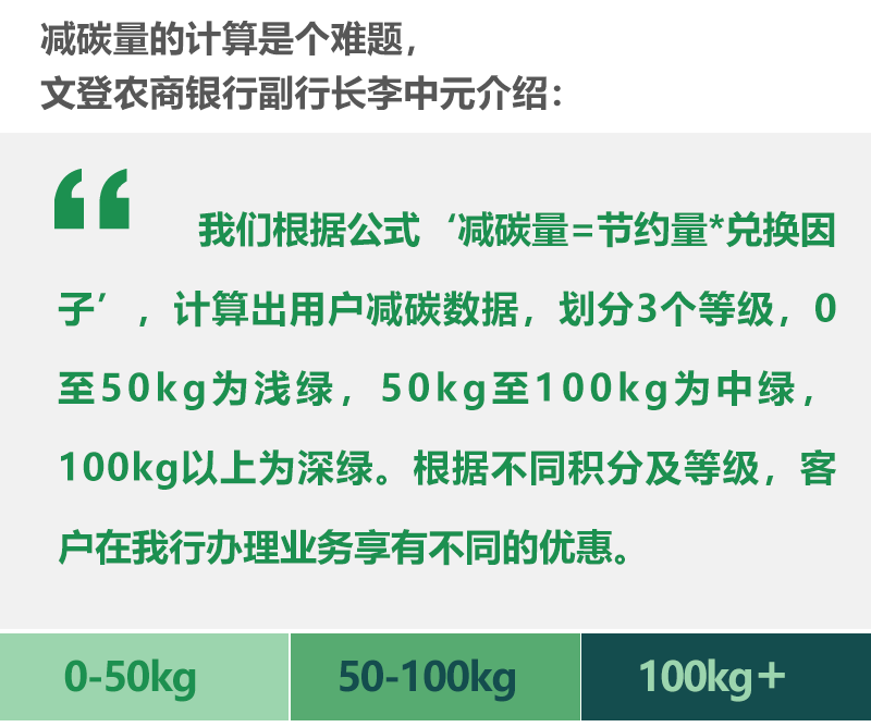 1682499257843403.png 7f19055f5d1f8cdf7a0988b7c5c0a4f1.png