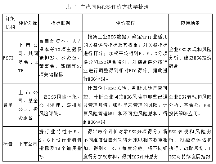 1686117108954350.png image.png