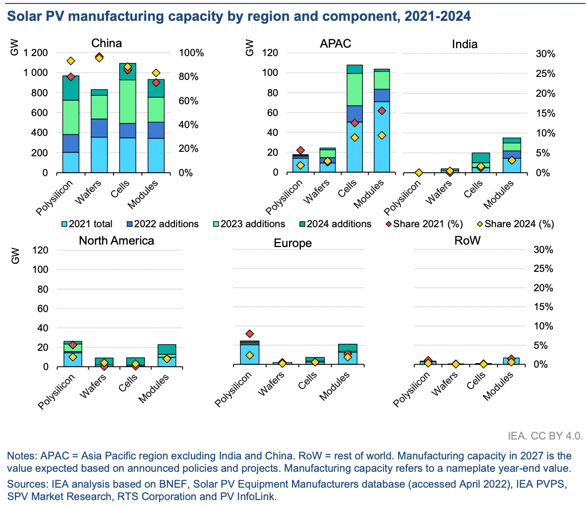 1688348627353918.png 6553345acea30bd52413bf016952feab.png