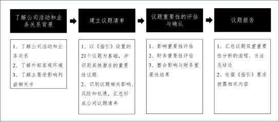 1748332084485856.jpg wps3.jpg