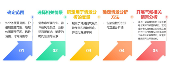 1748332124983885.png wps4.png